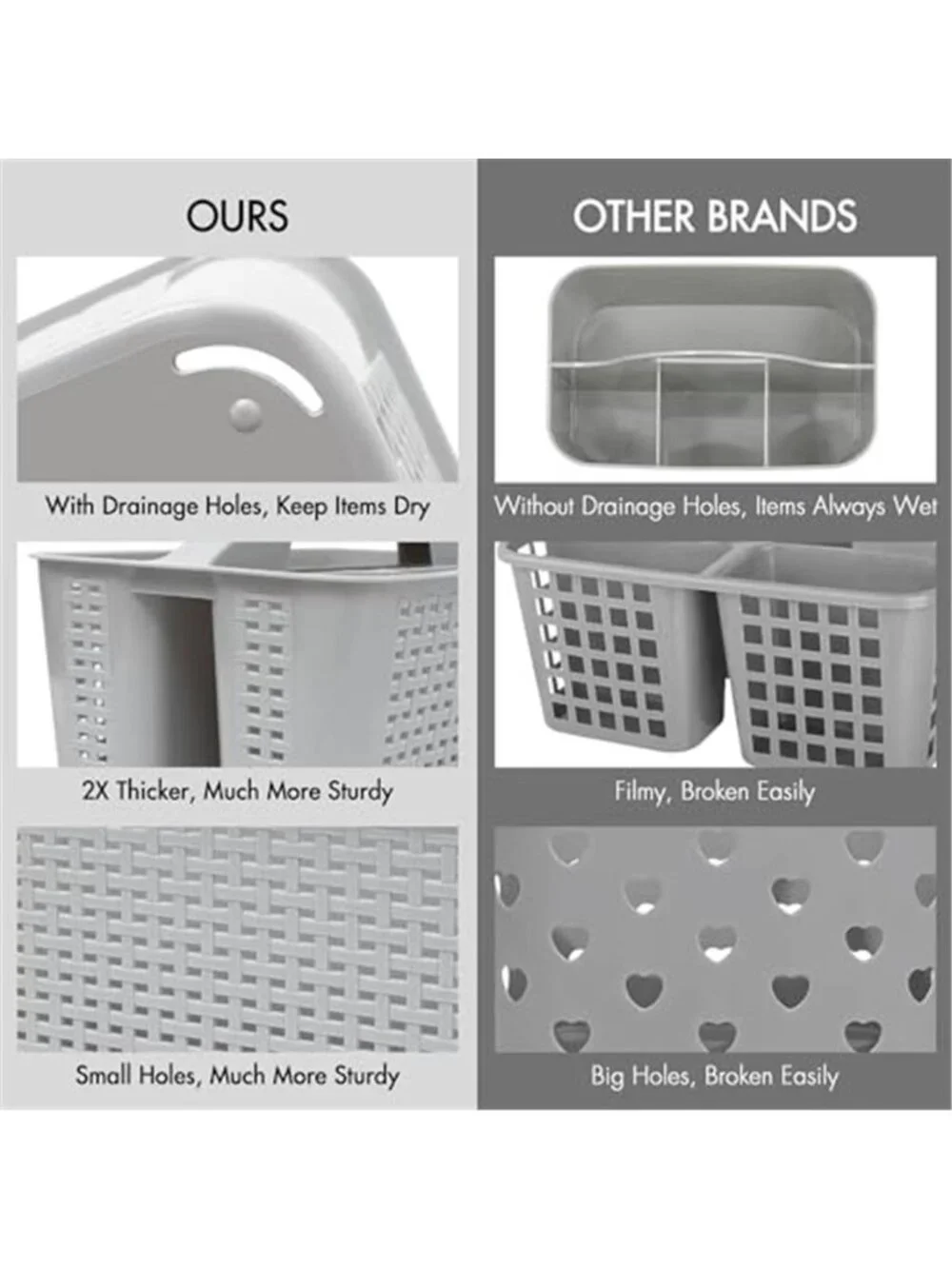 Shower Caddy Tote Organizer Portable Bathroom Storage Basket Drain Holes
